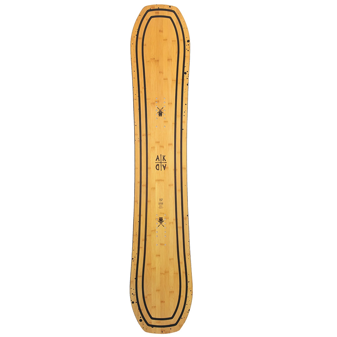 THE Boards Company AKAD