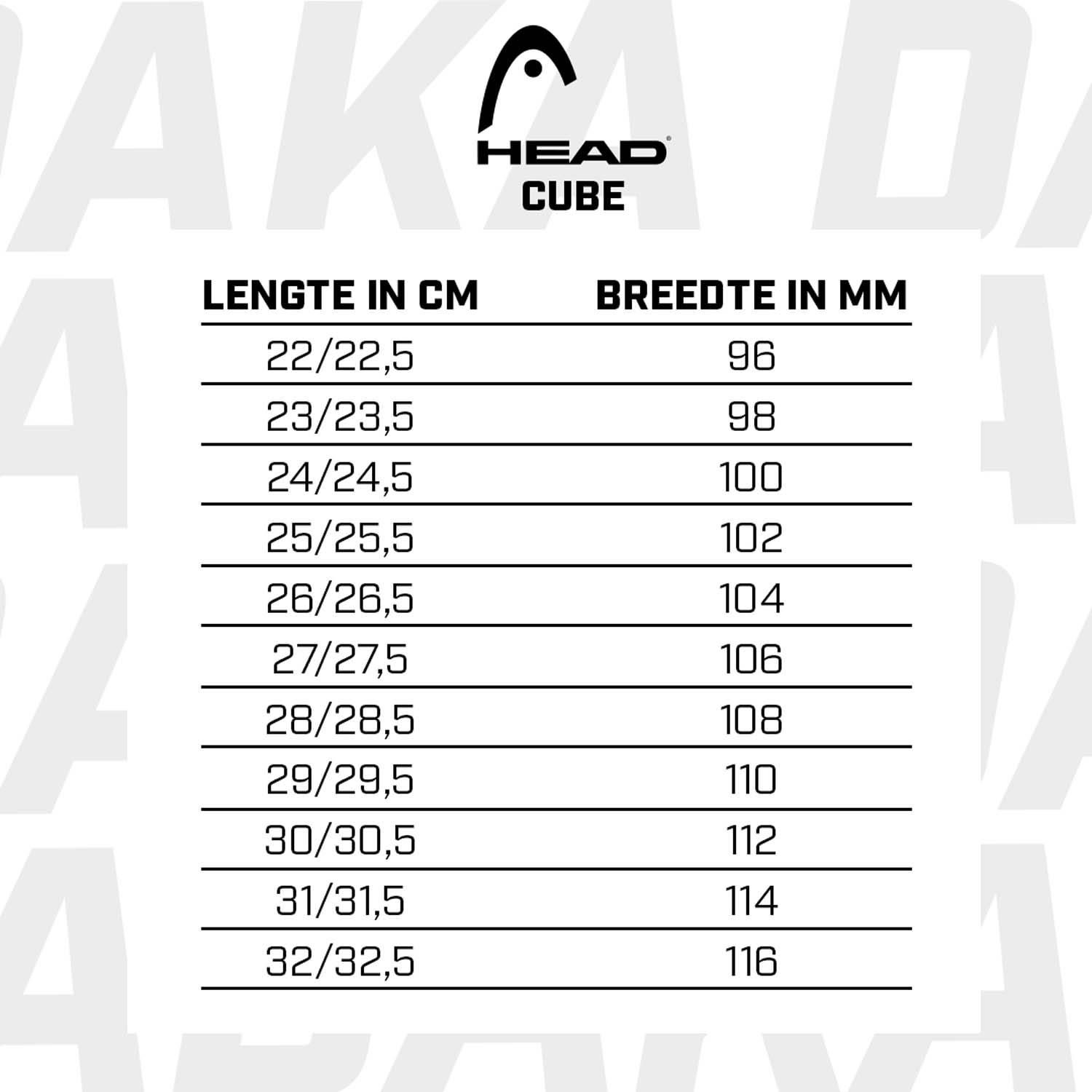 Head CUBE 3 80 W