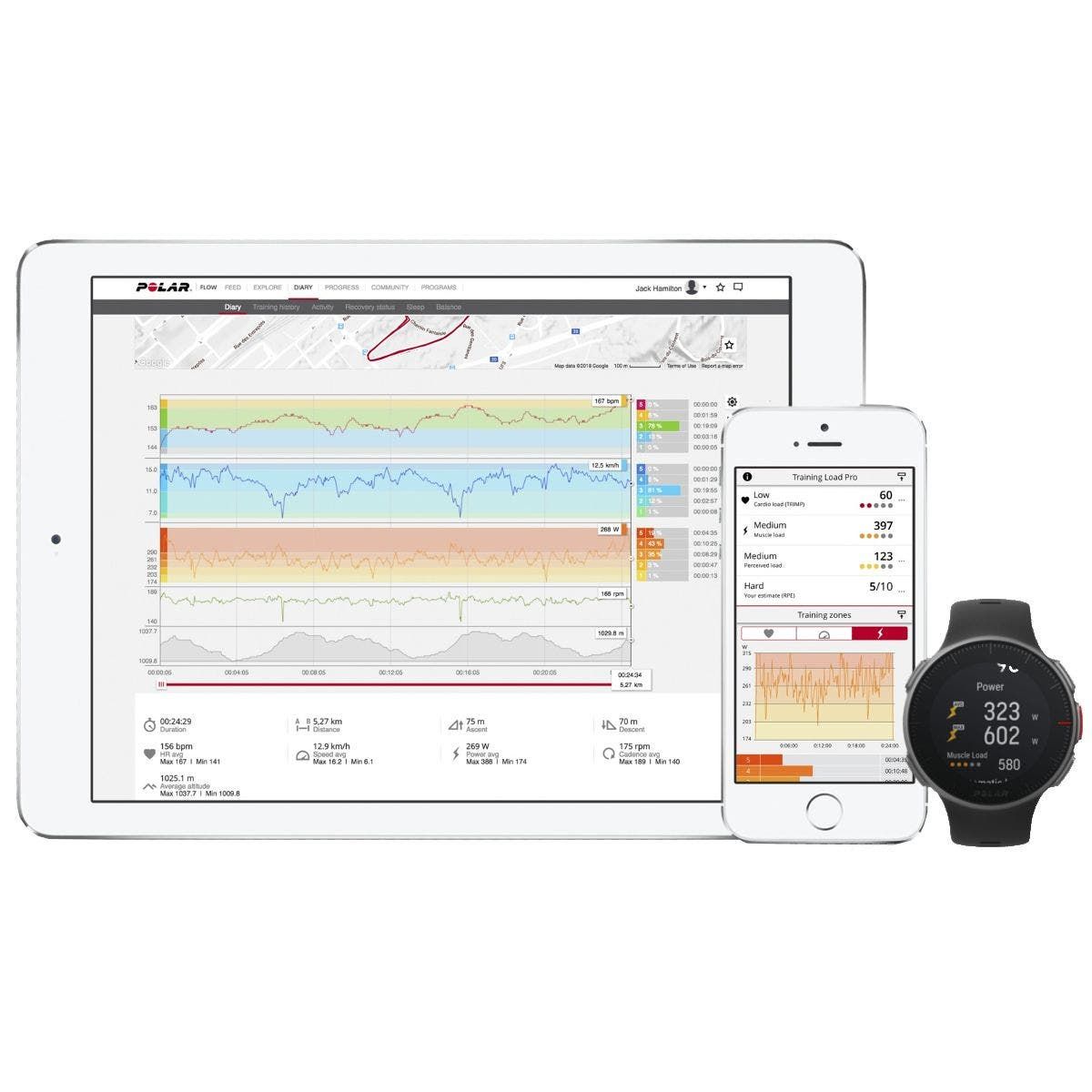 Polar Vantage V + HR (H10)