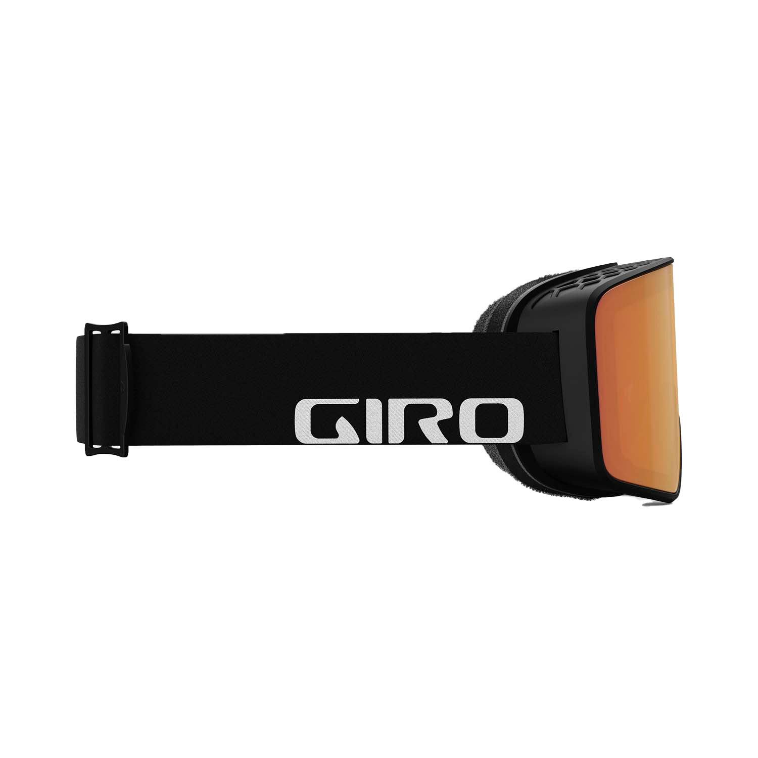 Giro Method
