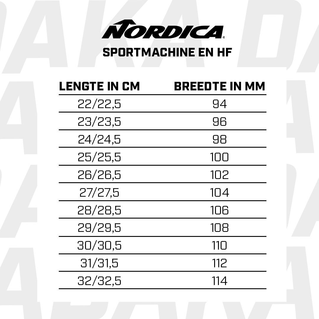 Nordica Sportmachine 75 W