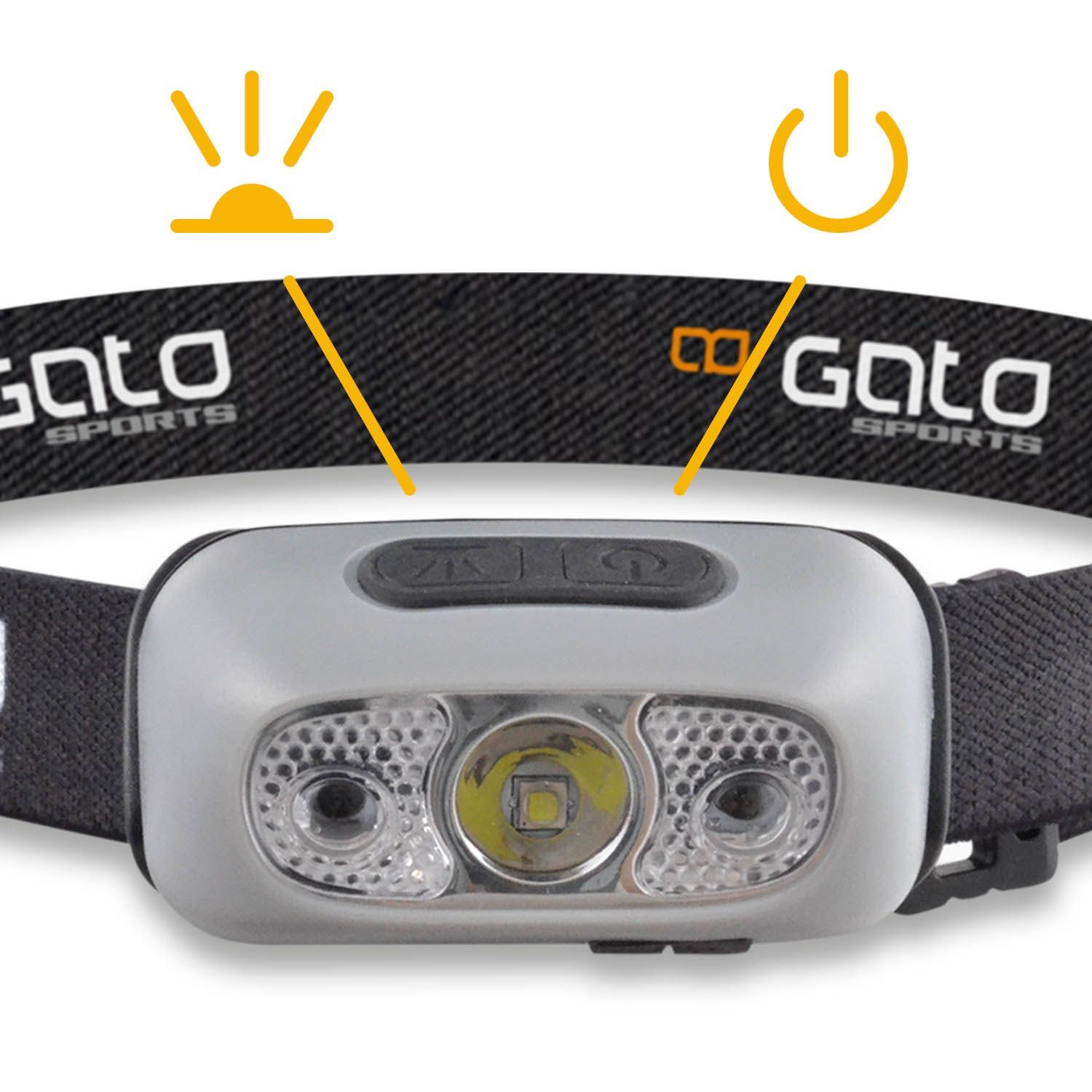 Gato Head Torch USB