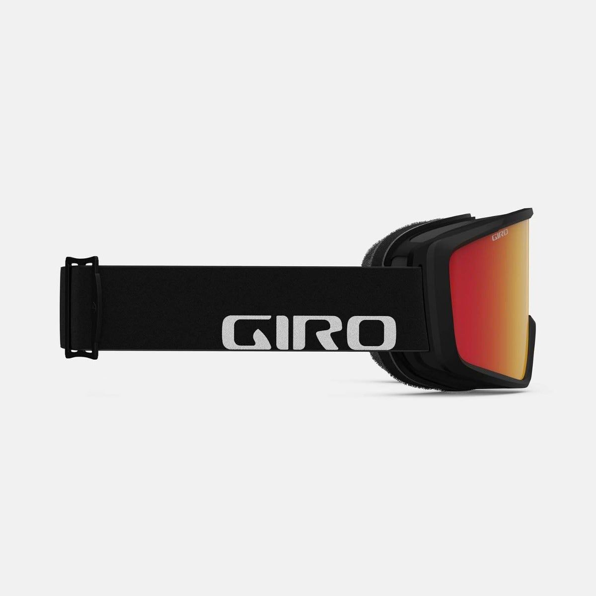 Giro Index 2.0