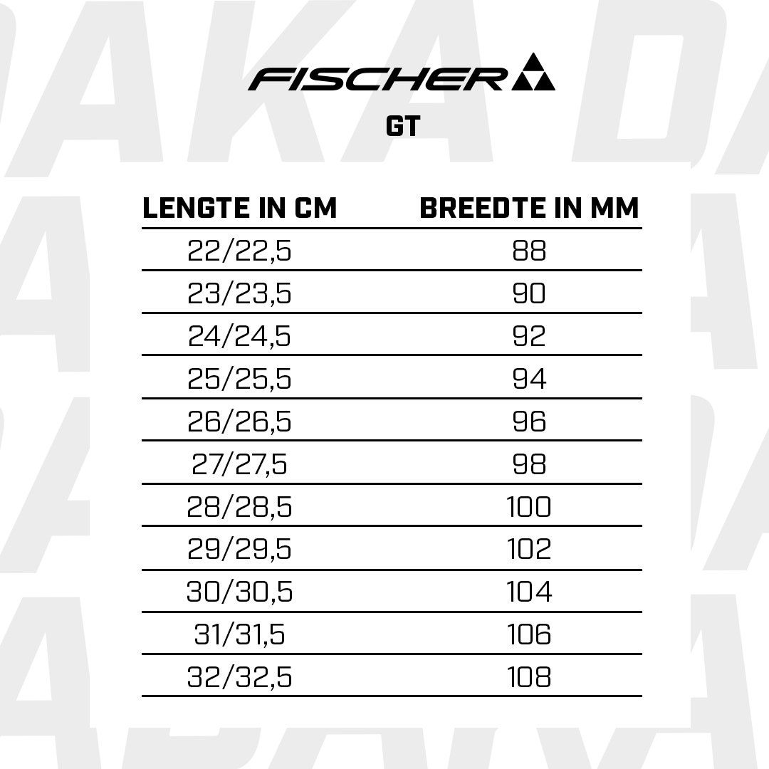 Fischer The Curv GT 105 VAC GW