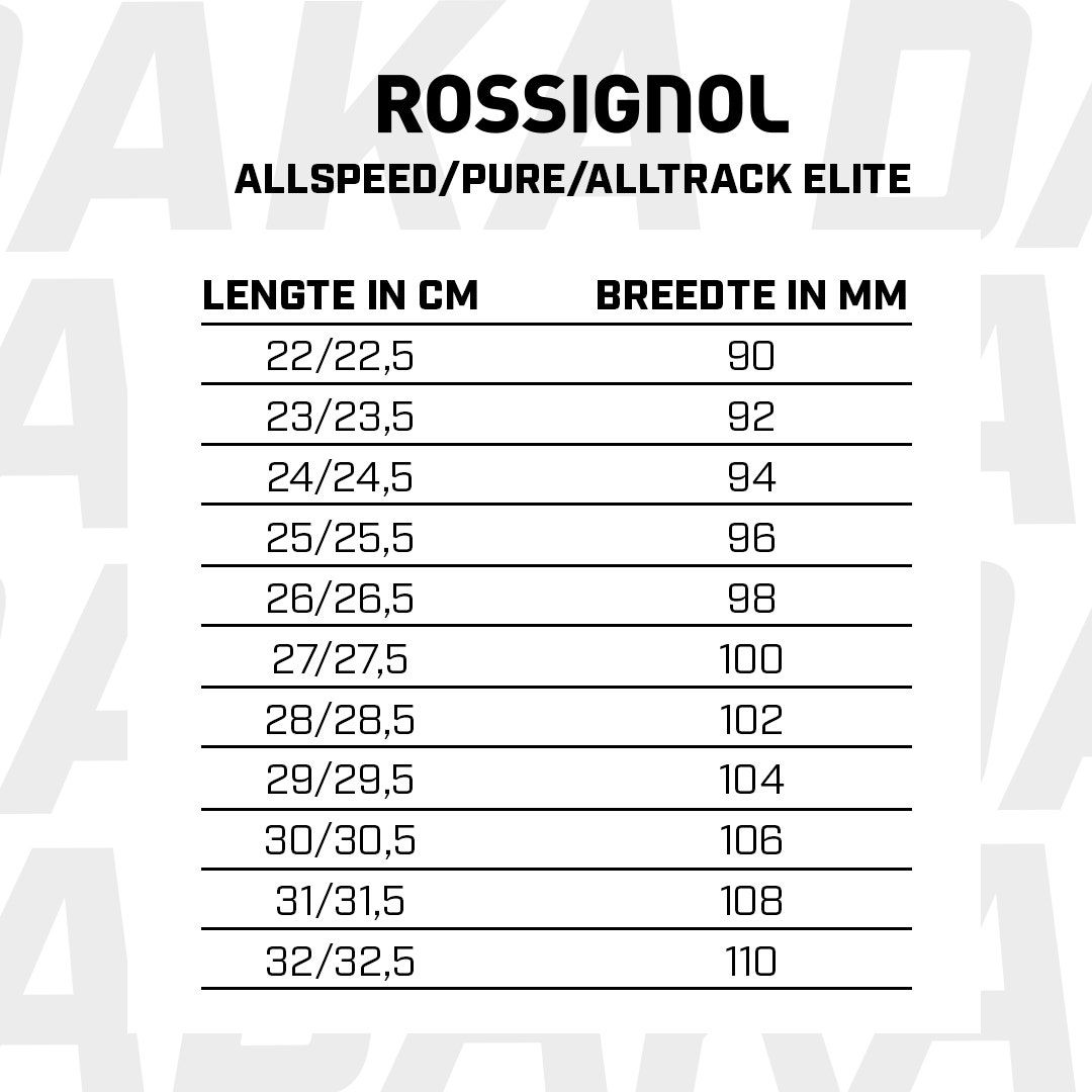 Rossignol Hi Speed Elite 120