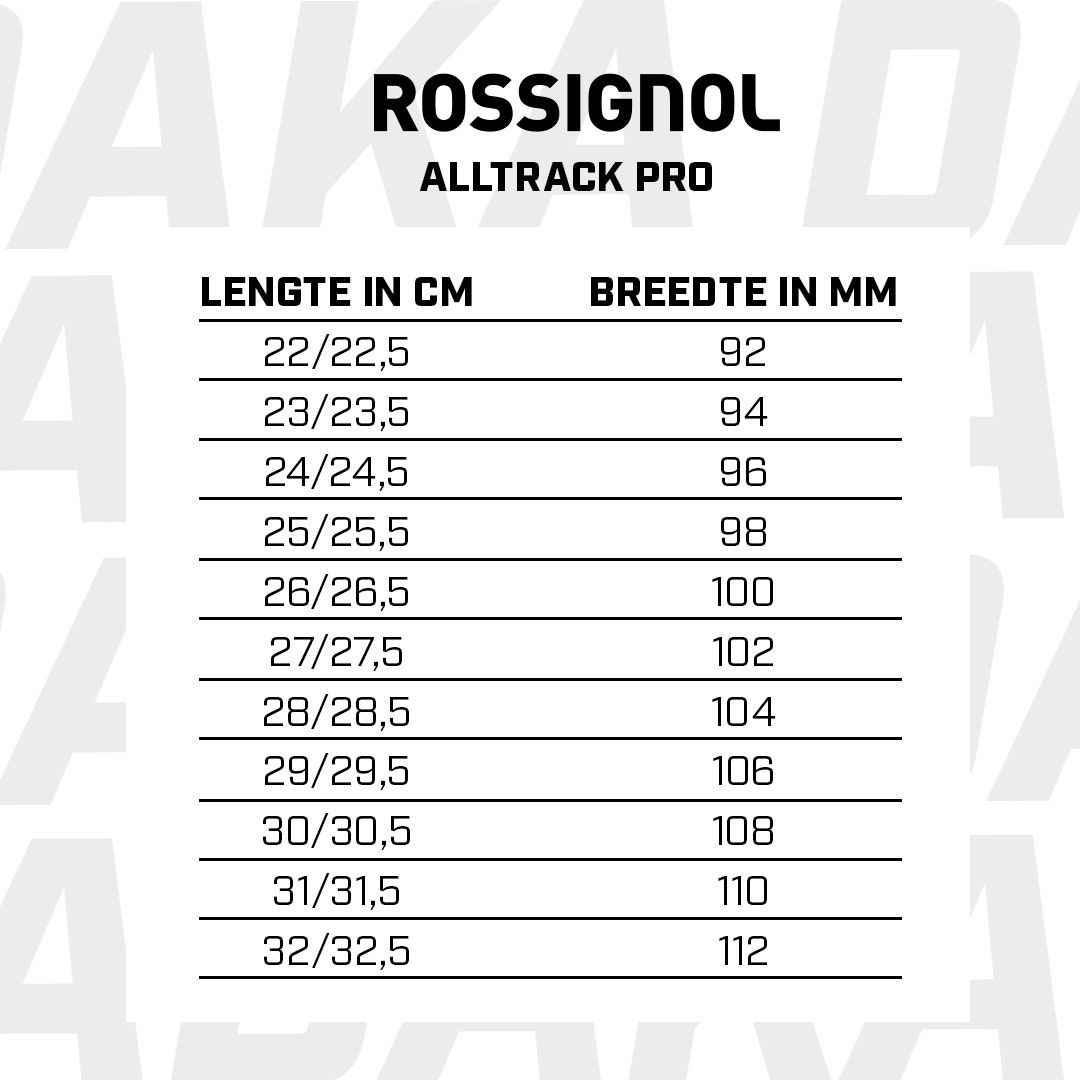 Rossignol Hi Speed Pro 120