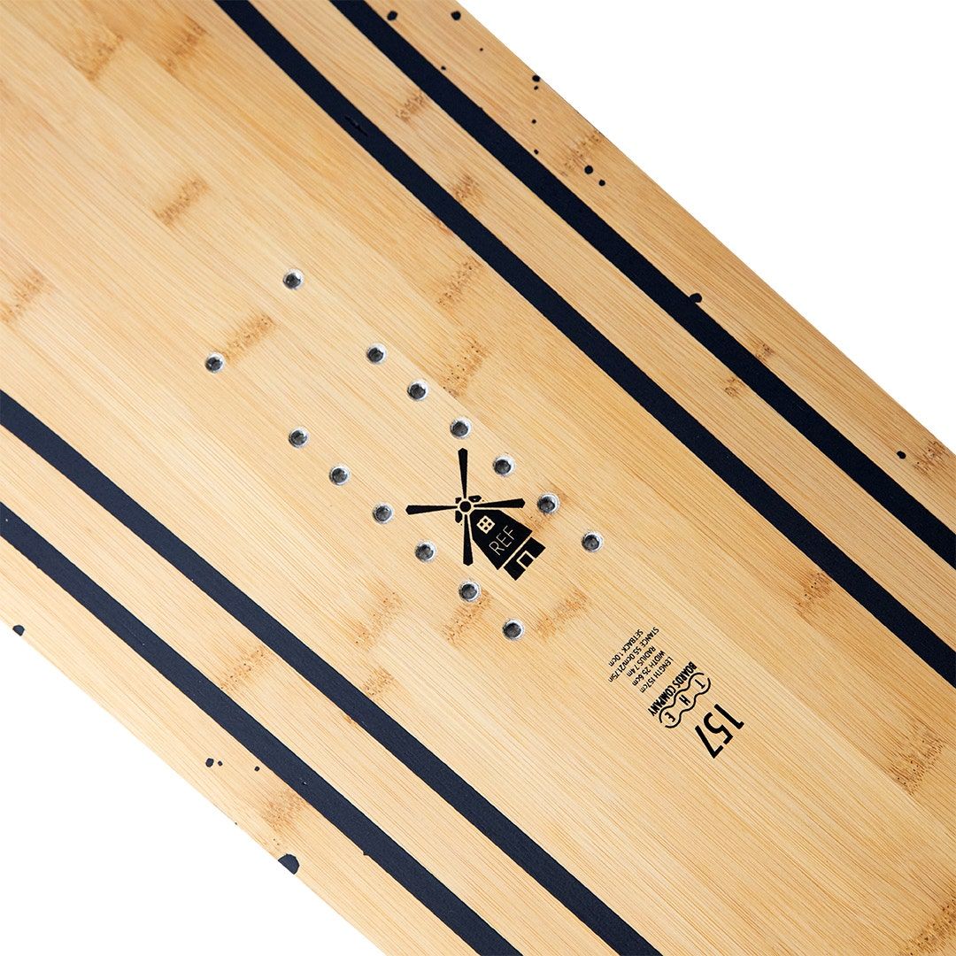 THE Boards Company AKAD