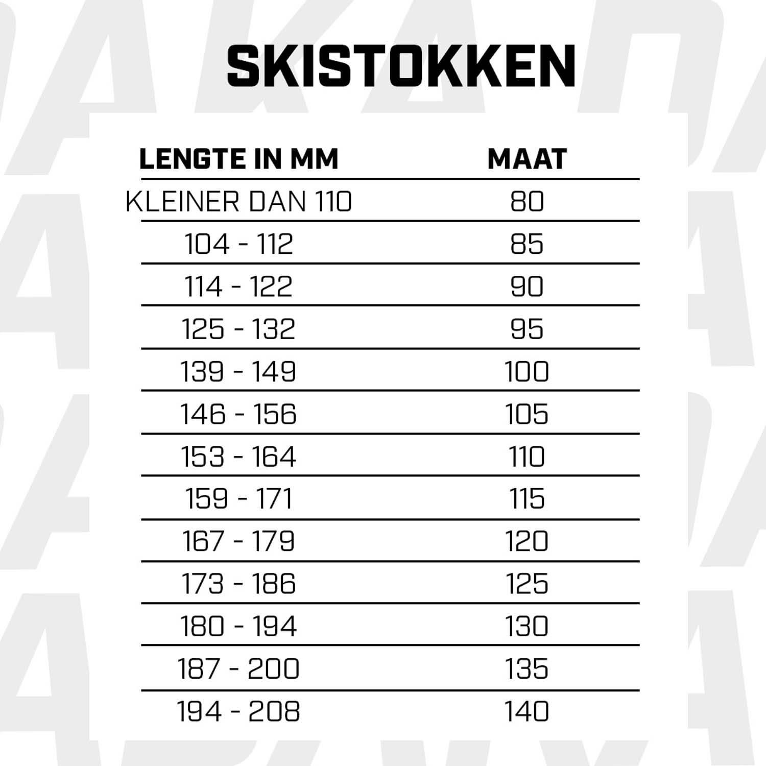Leki Sentinel