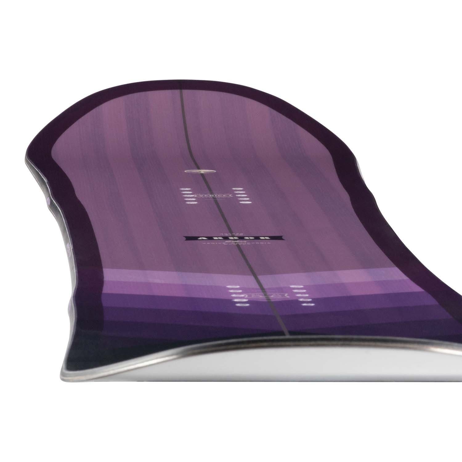 Arbor Ethos Rocker