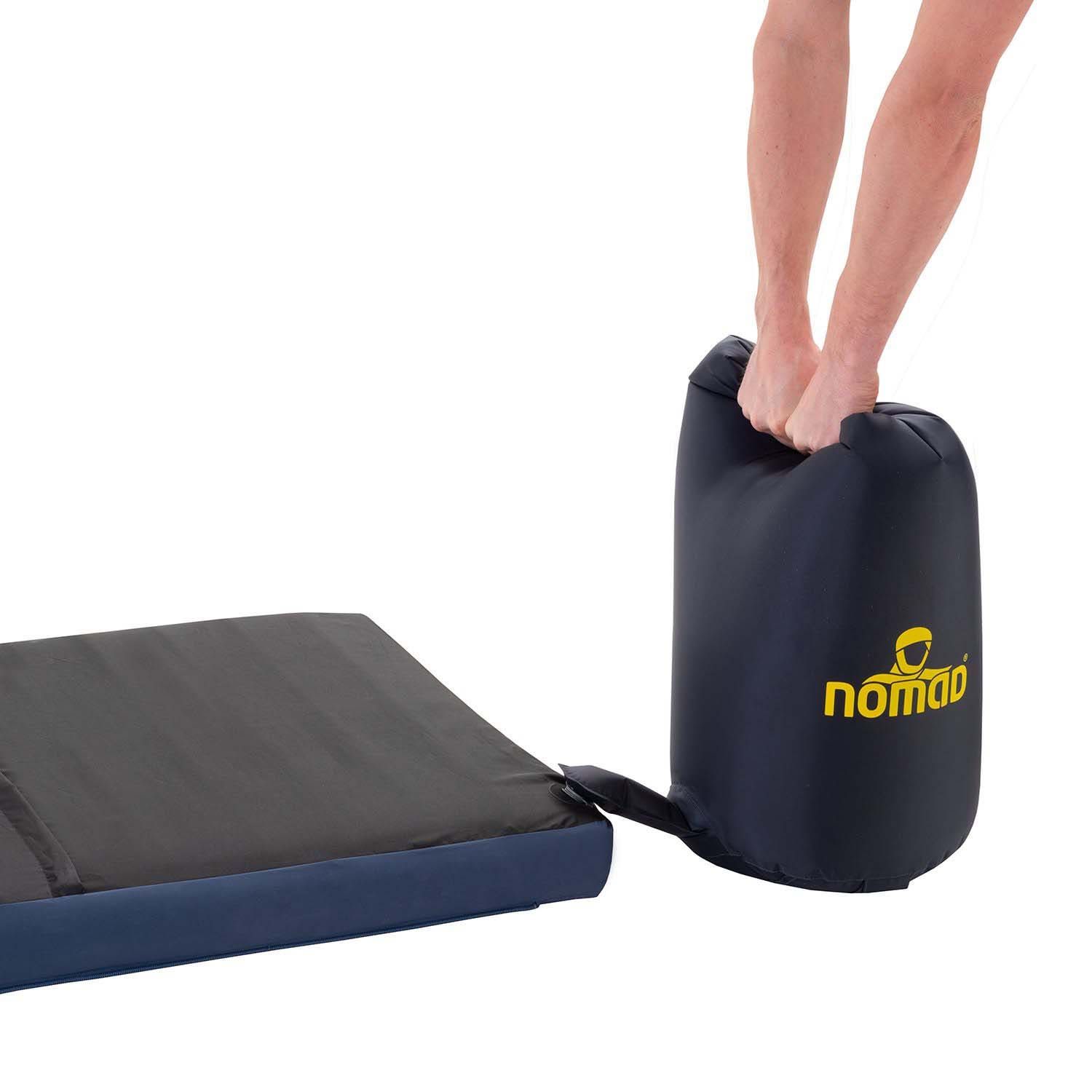 Nomad Castor 10.0