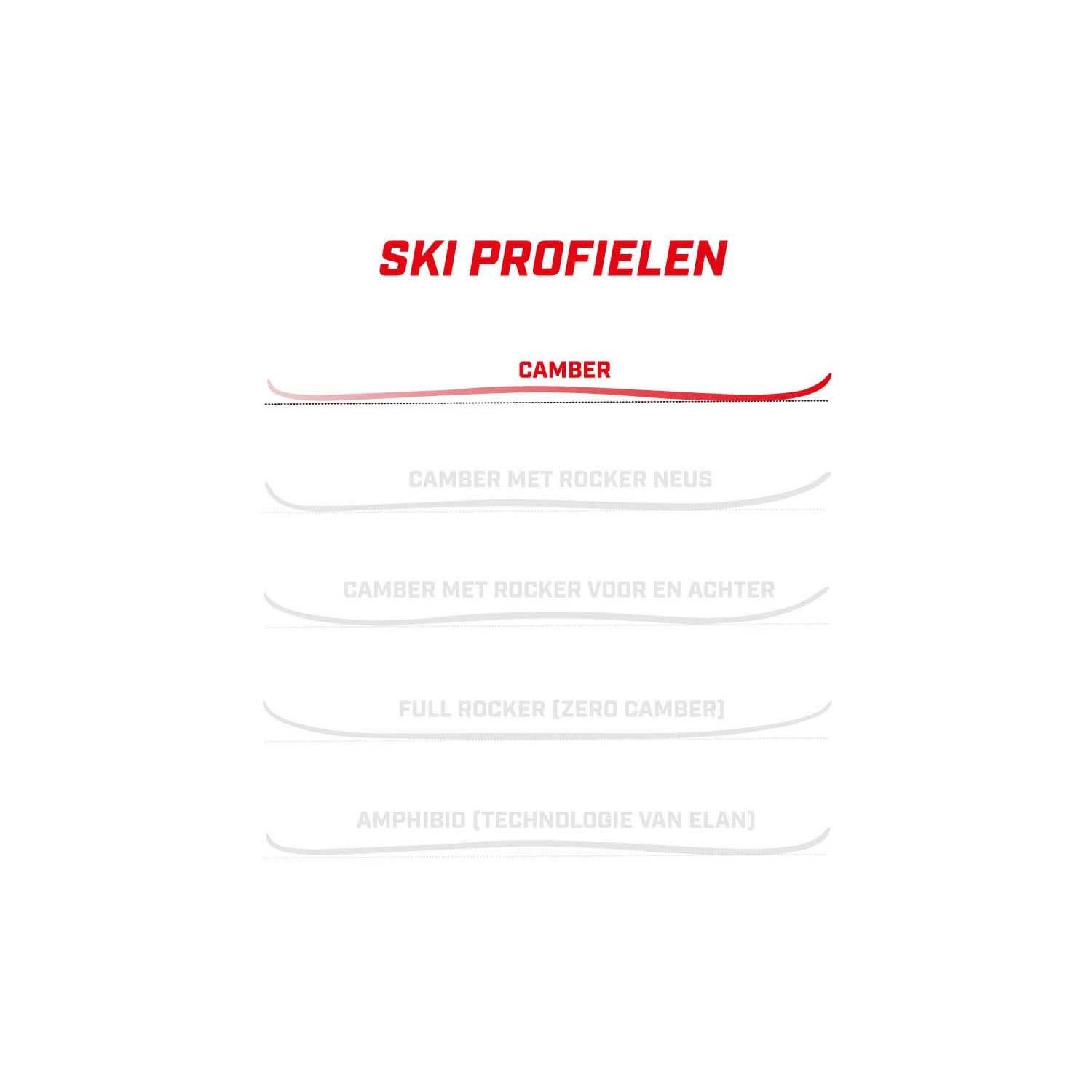 Salomon S/Max F10 Ti + M11 Binding GW L 80