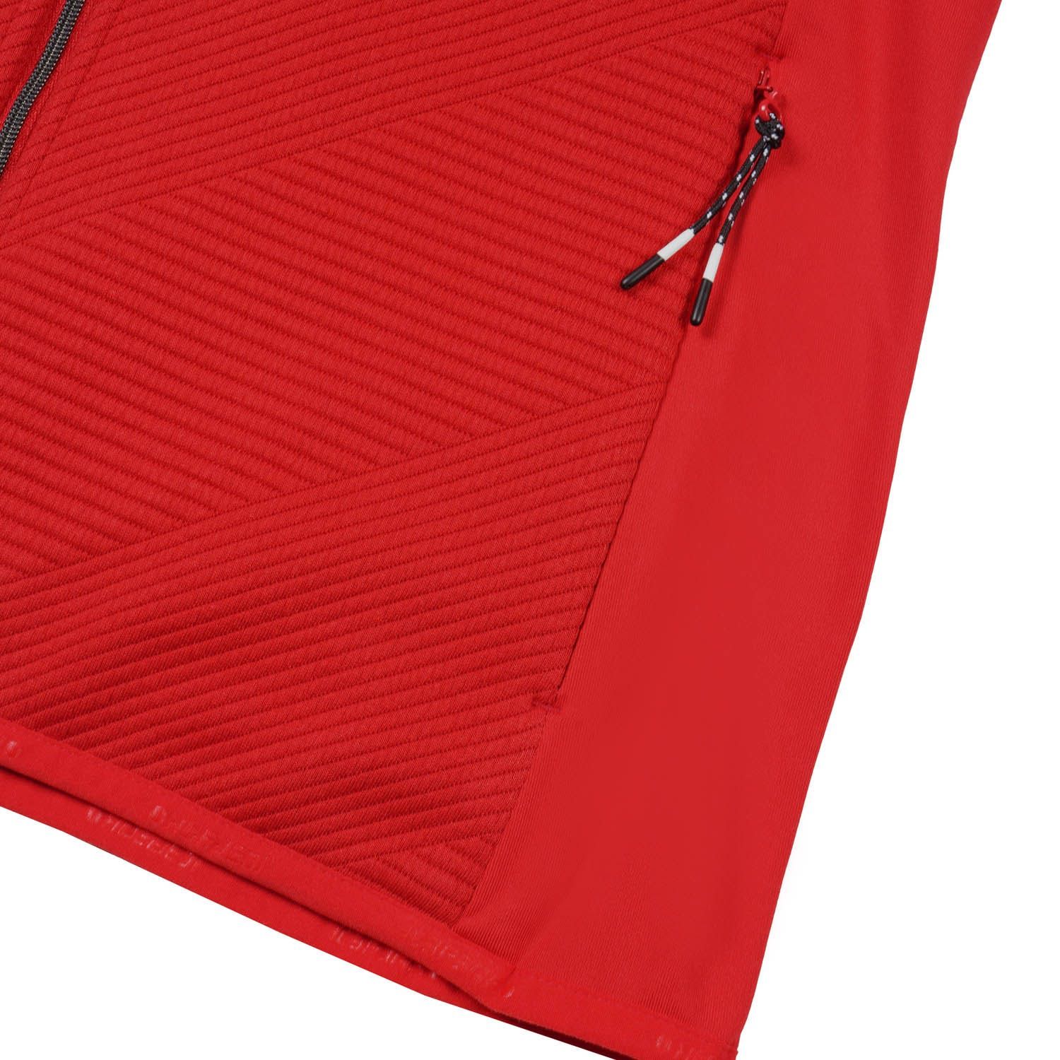 Icepeak Ettenheim Midlayer