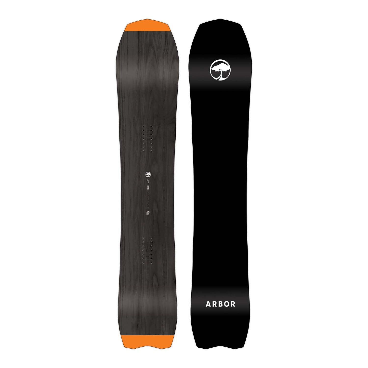 Arbor GPS