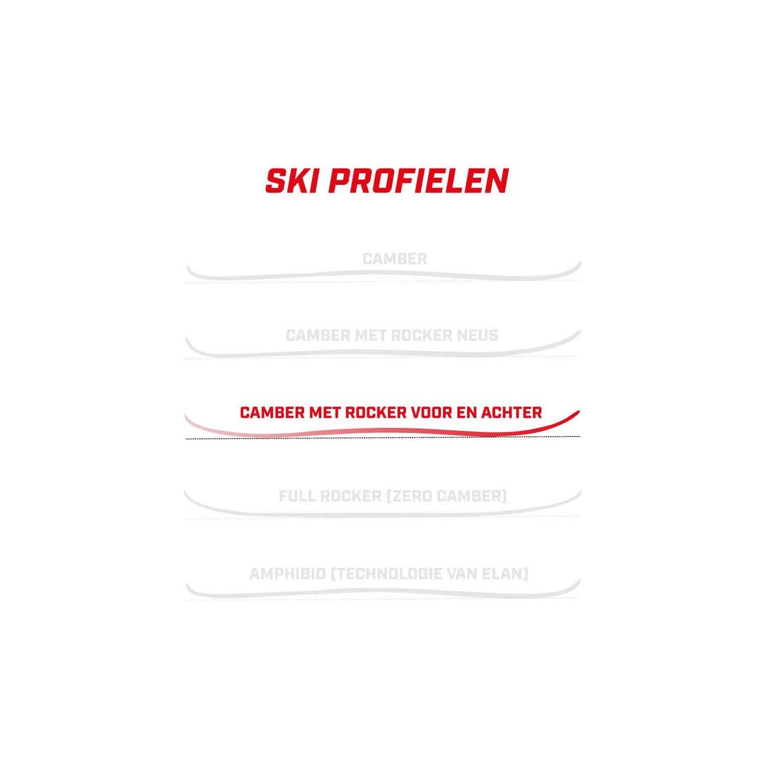 Fischer RC Comp TPR + R10 Binding