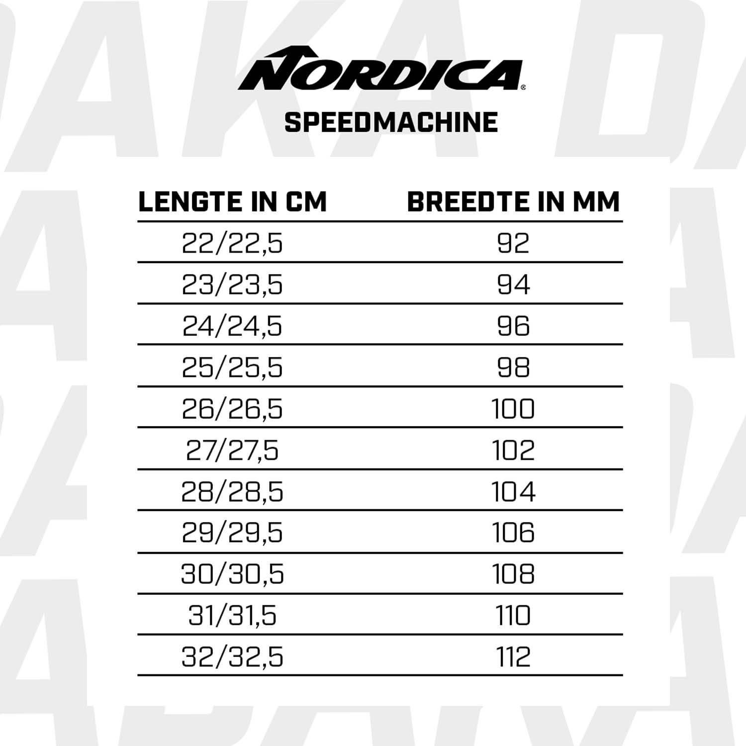 Nordica Speedmachine 3 95 W