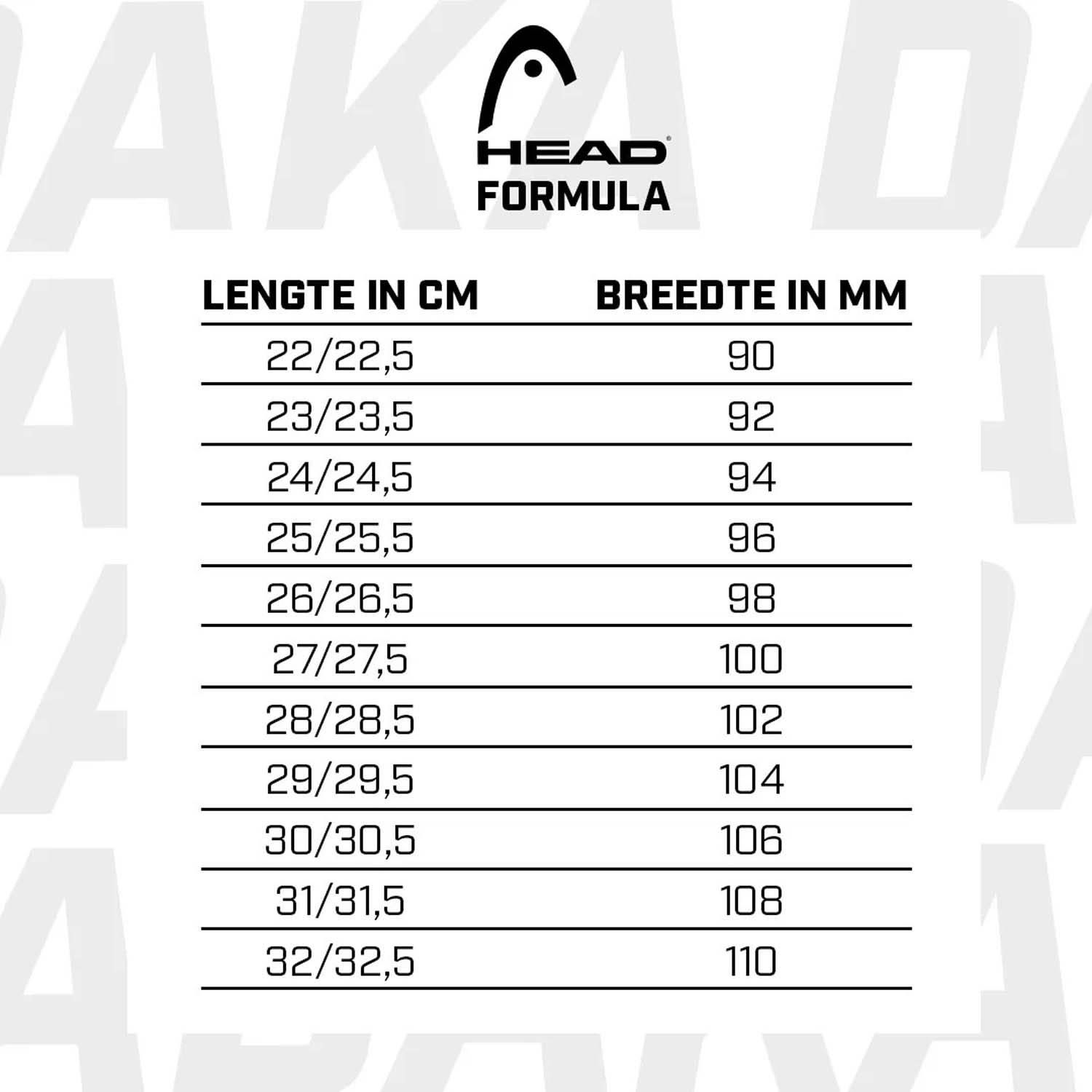 Head Formula 120 MV GW