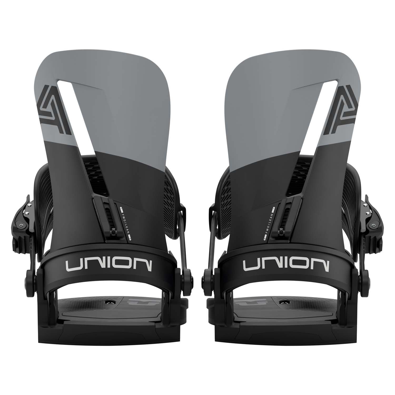 Union Binding Company Atlas