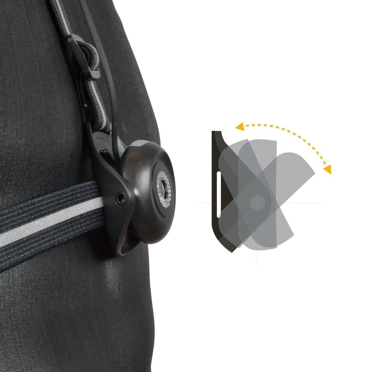 Gato Ultra Multilight