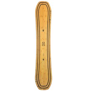 THE Boards Company AKAD