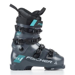 Fischer RC95 HV